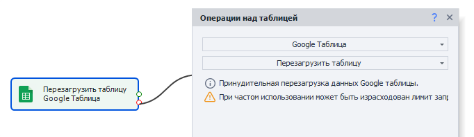 Перезагрузить таблицу