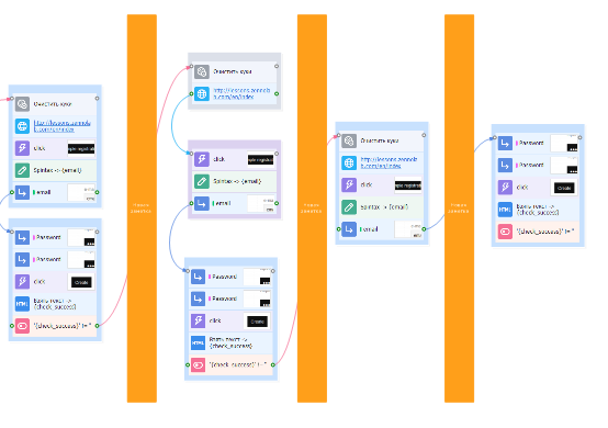 Примеры оформления