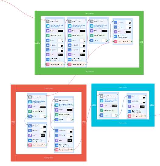 Примеры оформления