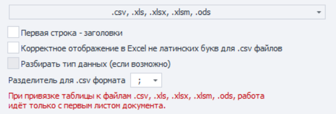 Создание таблицы
