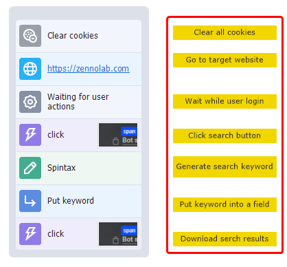 Detailed description