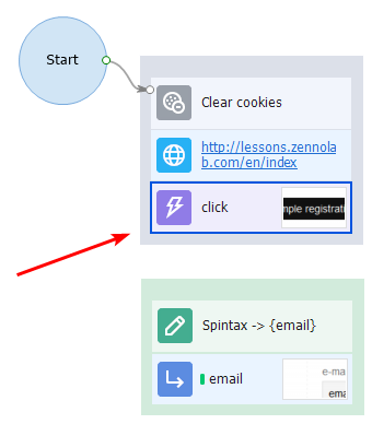 Example of early completion